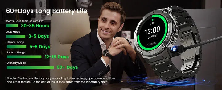 2024 Original Ticwris T3E GPS Smart Watch For Men Waterproof 5ATM IP69K 470mAh AMOLED Compass Bluetooth Call Electronic Watches