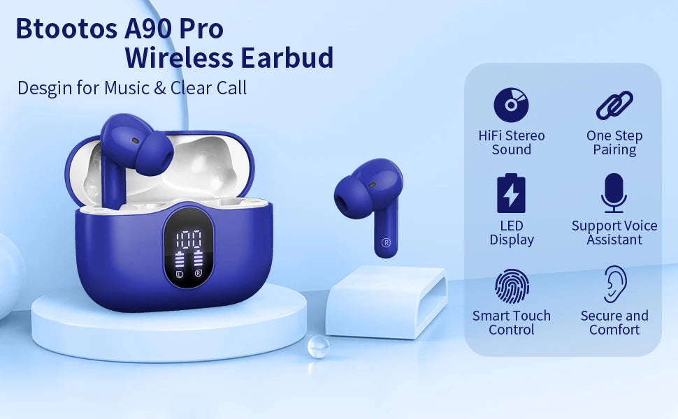 Wireless Earbuds with Bluetooth 5.3, In-Ear Headphones Featuring 4 ENC Mics and 36 Hours of Playtime, LED Display Included.