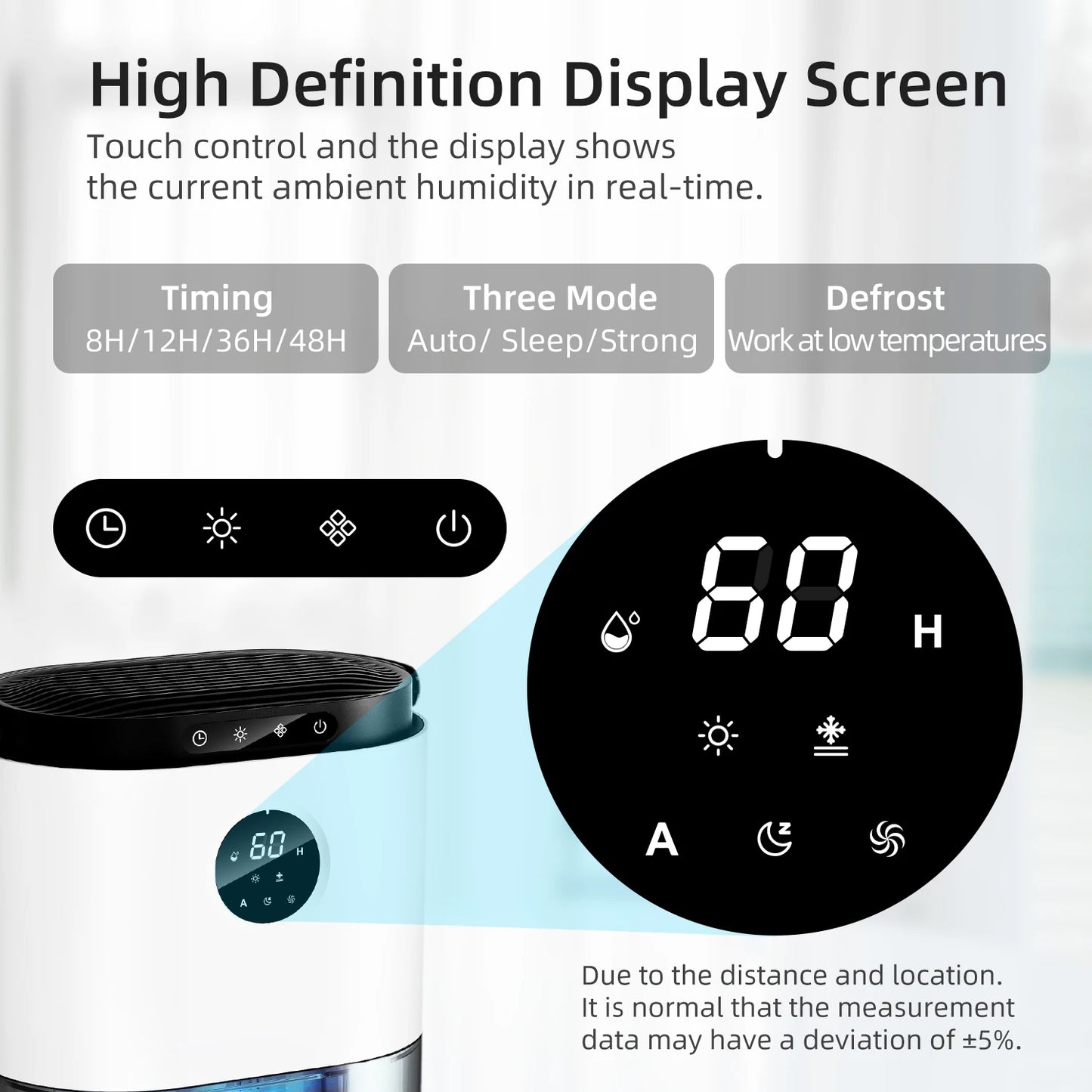 80oz Dehumidifiers for Home Appliances ,Auto Mode, Ultra Quiet Touch Control for Home Large Room Bathroom Garage RV Timing