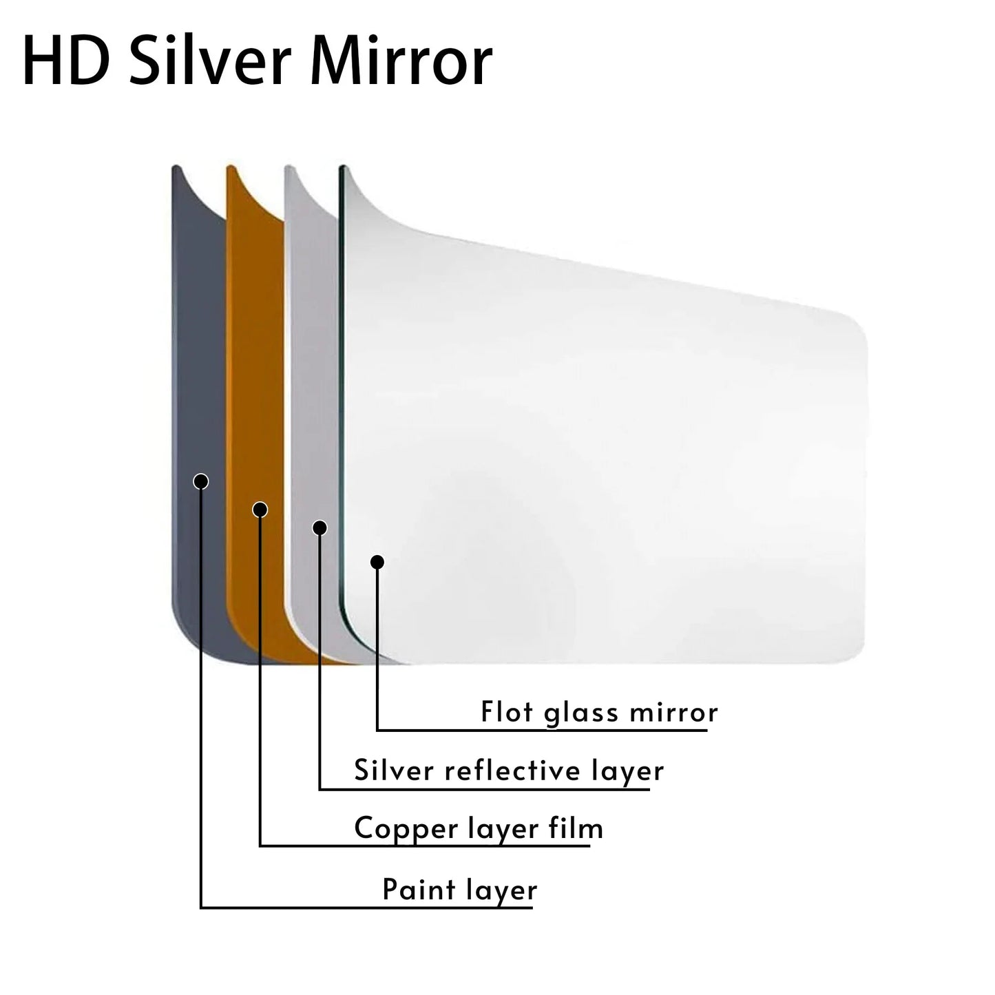 Arched Window Mirror, Big Wall Mirrors Decorative with Wood Framed,Large Retro Farmhouse Mirrors for Kitchen Entryway LivingRoom