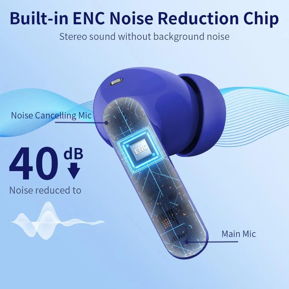 Wireless Earbuds with Bluetooth 5.3, In-Ear Headphones Featuring 4 ENC Mics and 36 Hours of Playtime, LED Display Included.