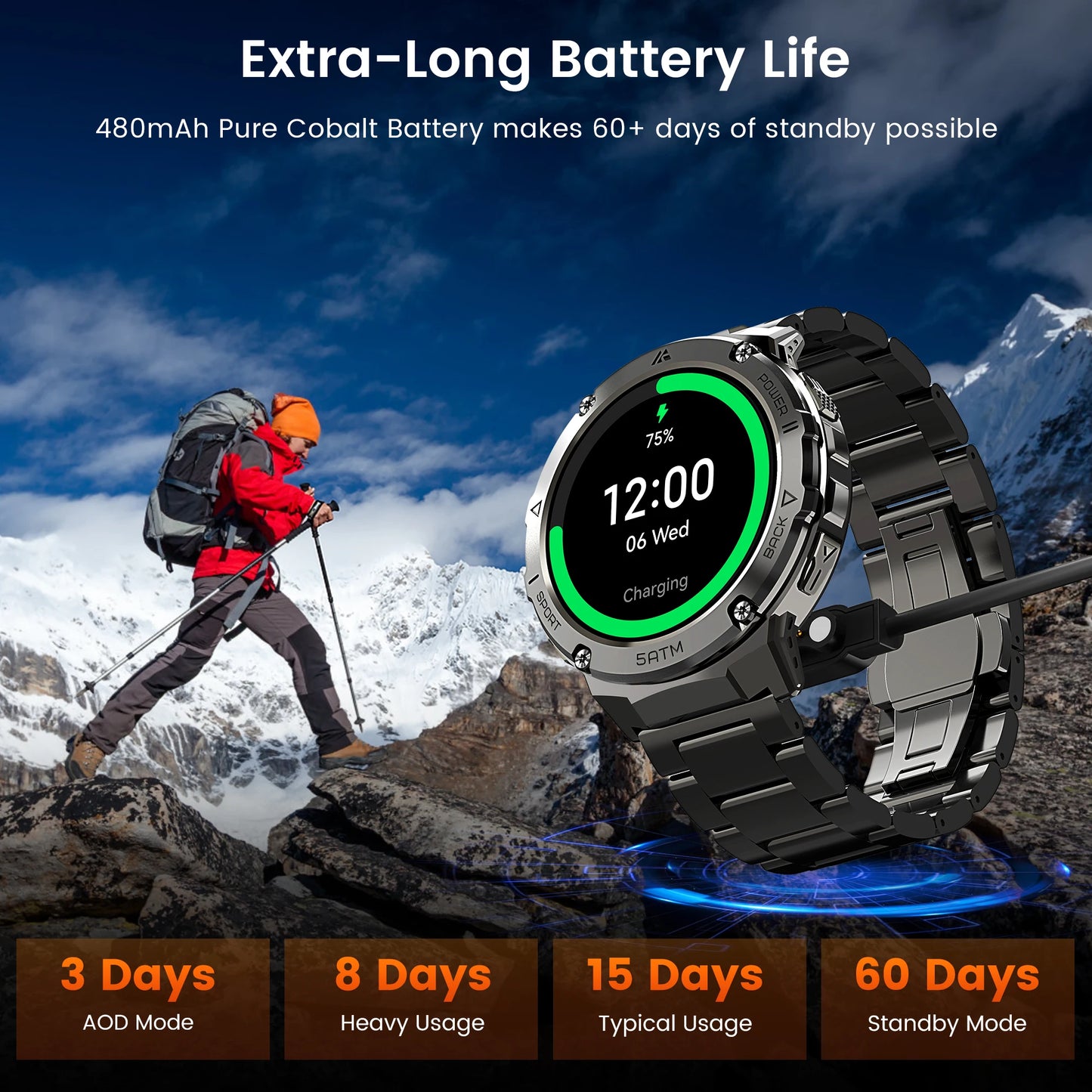 2024 Original Ticwris T3E GPS Smart Watch For Men Waterproof 5ATM IP69K 470mAh AMOLED Compass Bluetooth Call Electronic Watches