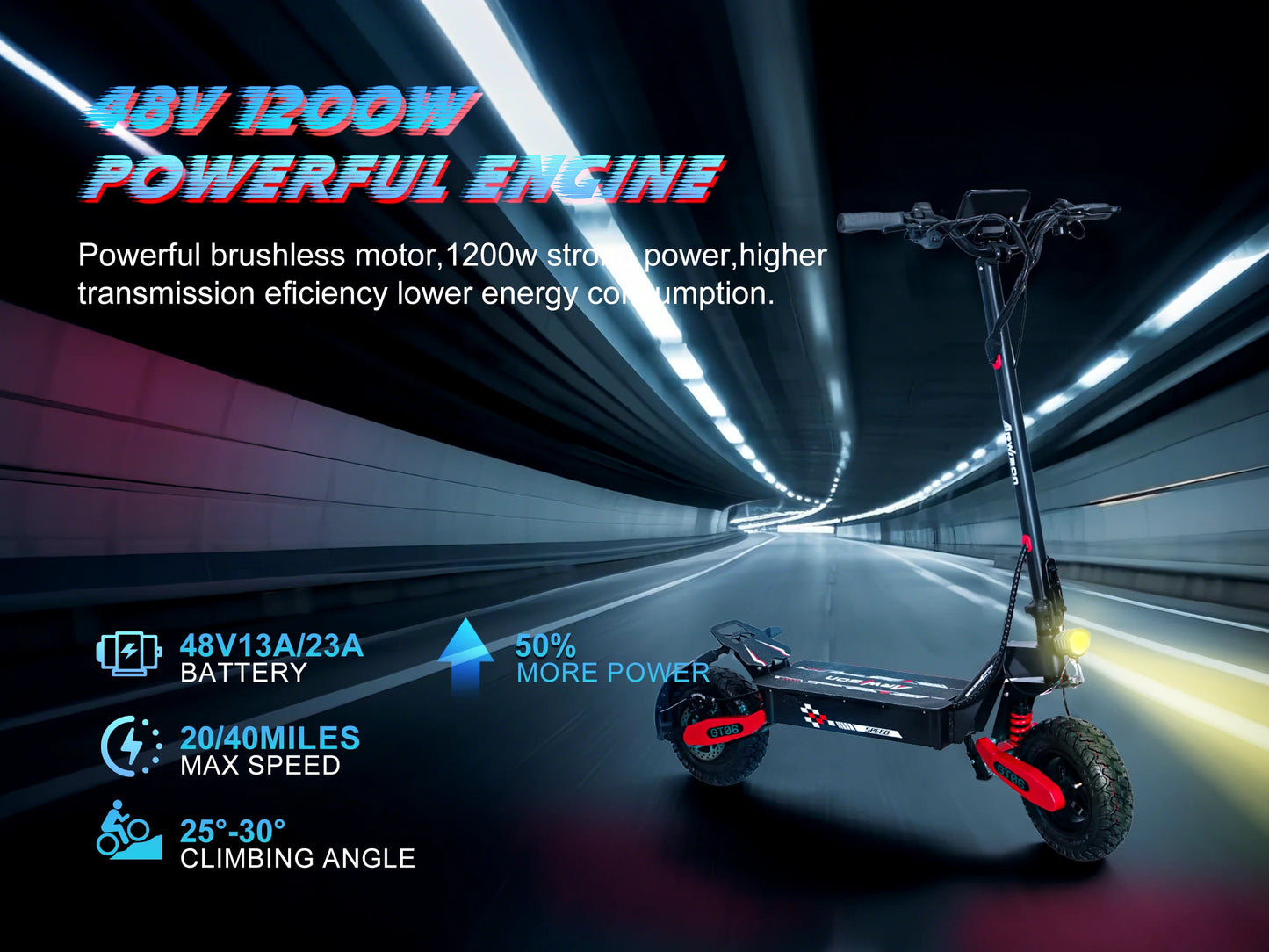 30MPH Electric Scooter,1200 Motor,20/40Miles Range EScooter With Spring Damping,Disc Brake,11'' Off-Road Tires Folding Scooter