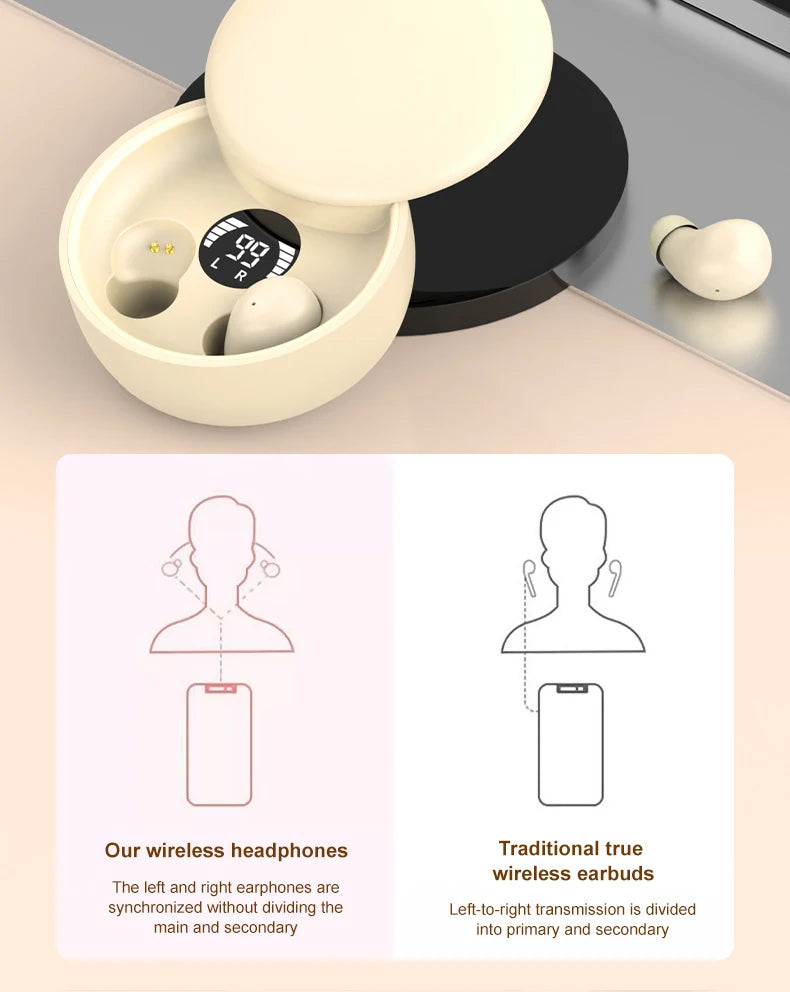 Wireless Bluetooth sleeping Headphones Noise canceling earbuds Hidden Headset Mini Invisible Earphones With Mic Sport Waterproof