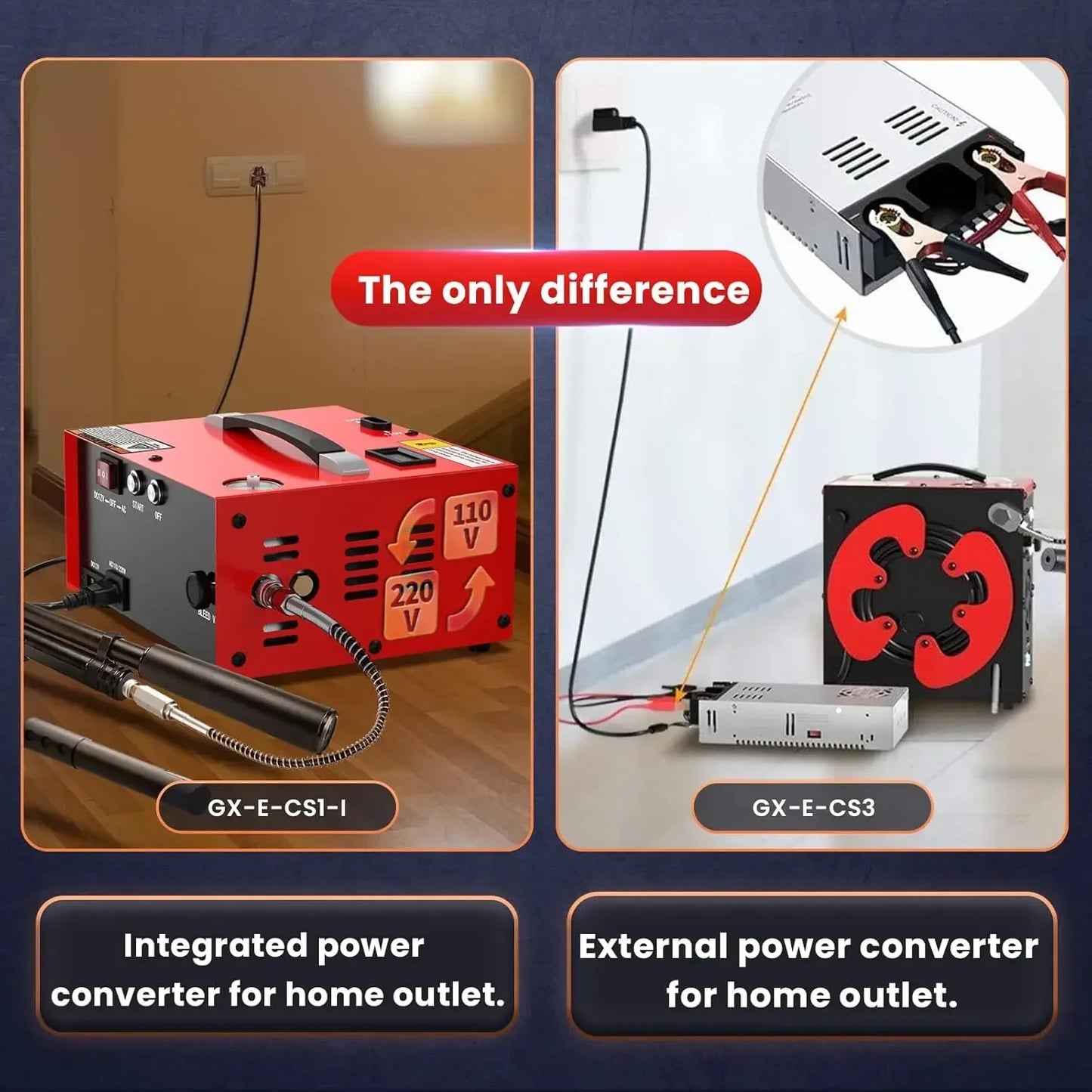 PCP Air Compressor with Built-in Power Adapter,Auto-shutoff Oil &Water-Free 4500Psi/30Mpa Air Gun and Paintball