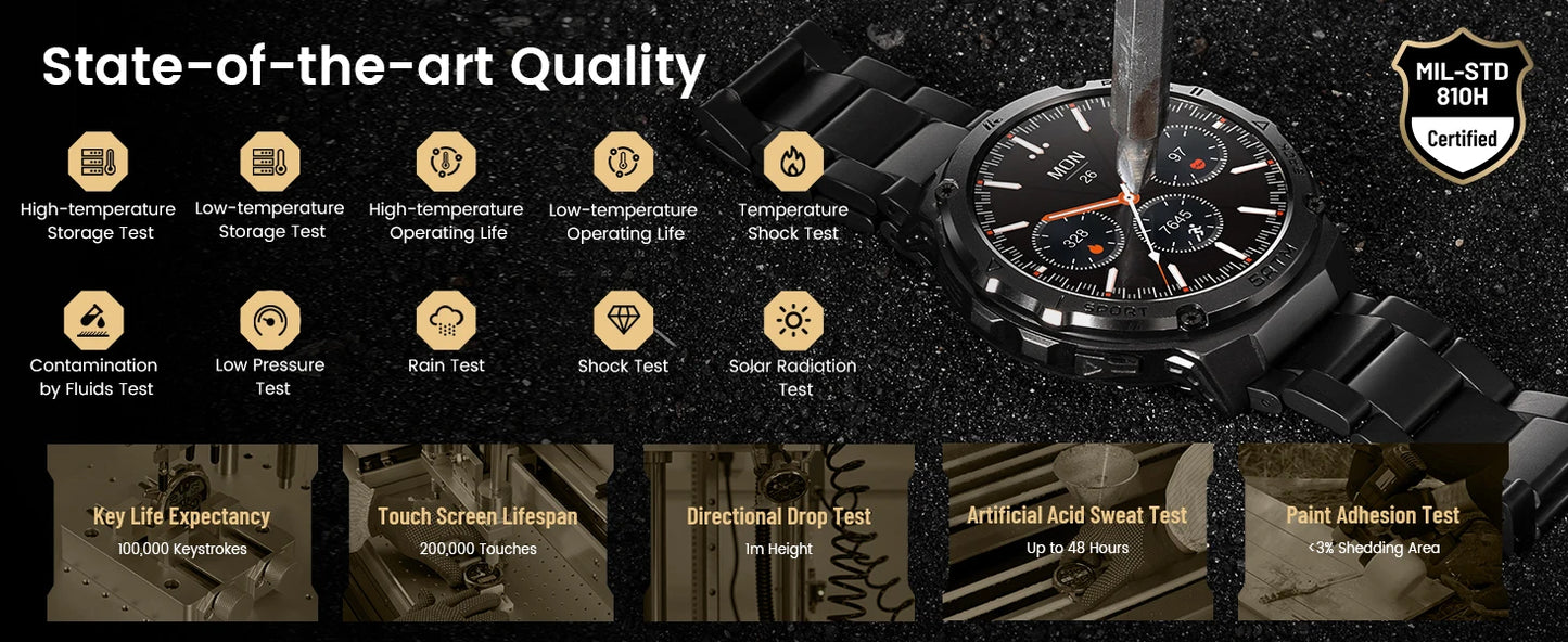 2024 Original Ticwris T3E GPS Smart Watch For Men Waterproof 5ATM IP69K 470mAh AMOLED Compass Bluetooth Call Electronic Watches