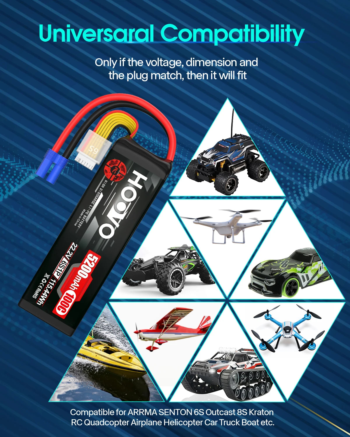 HOOVO 2Pcs 6S Lipo Battery 22.2V 100C 5200mAh with EC5 Connector for RC Car Truck Truggy Buggy Tank RC Airplane Helicopter Boat