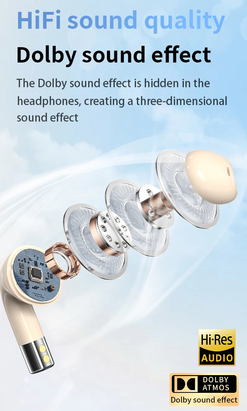 Dual Set Wireless Bluetooth Earbuds Gaming Music Sports HD Audio TWS Headphone Hands-Free Calls Intuitive Touch Control Earphone
