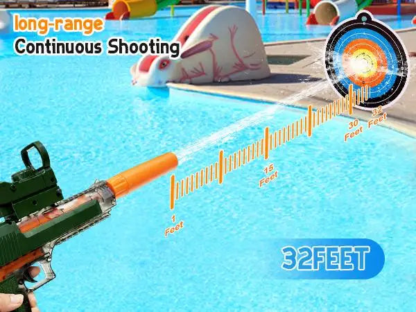 Electric Water Blaster, Automatic Squirt Gun up to 28Ft Long Range, Large Capacity Water Gun, Strong Water Gun