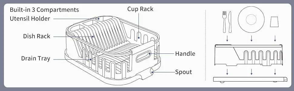 Dish Drying Rack for Kitchen Counter,Compact Dish Drainer with Drainboard,Utensil Holder and Cup Rack, Kitchen Drying Rack