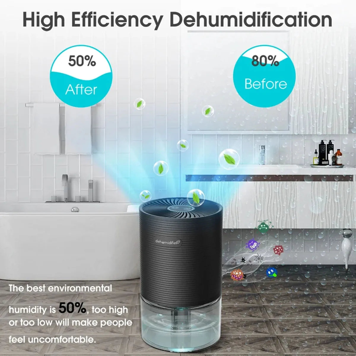 Efficient 25oz Ultra-Quiet Dehumidifier withAuto-Off - Energy Saving,Compact Design for Home, Bedroom, Bathroom,Closet & Office