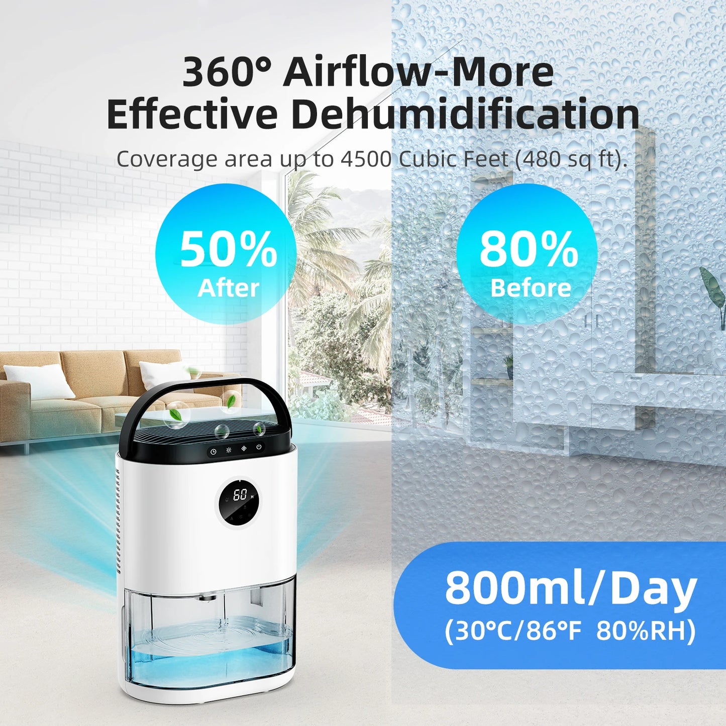 80oz Dehumidifiers for Home Appliances ,Auto Mode, Ultra Quiet  Touch Control for Home Large Room Bathroom Garage RV Timing