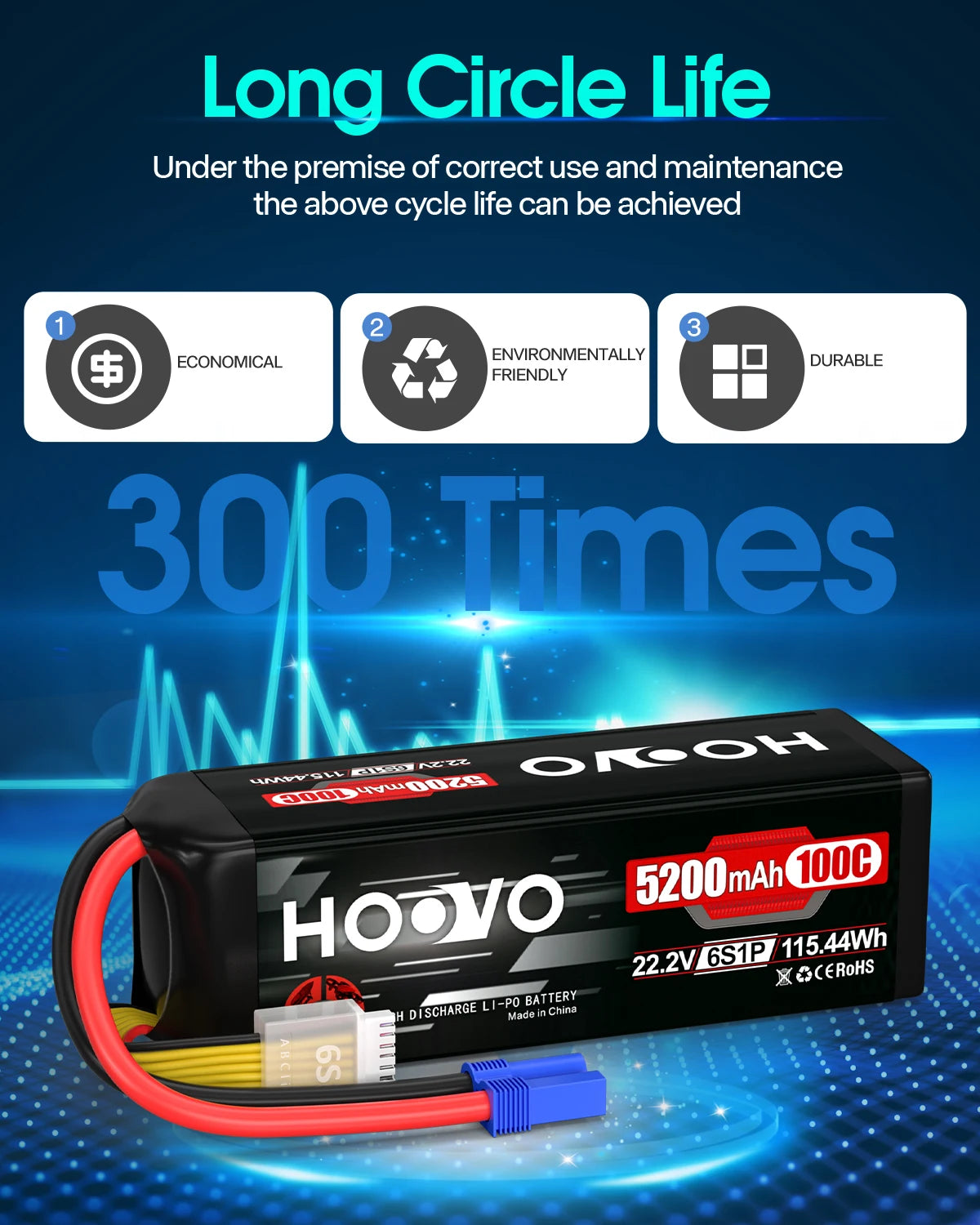 HOOVO 2Pcs 6S Lipo Battery 22.2V 100C 5200mAh with EC5 Connector for RC Car Truck Truggy Buggy Tank RC Airplane Helicopter Boat