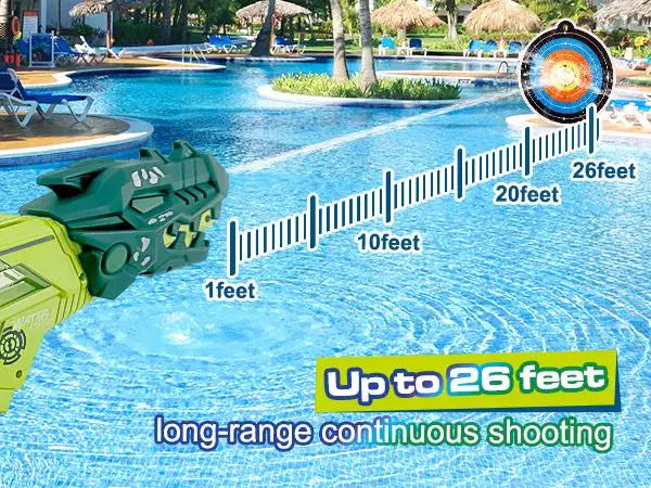 Electric Water Blaster, Automatic Squirt Gun up to 28Ft Long Range, Large Capacity Water Gun, Strong Water Gun