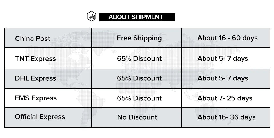 Eachine E186 Bell-206 2.4G 6CH 1/27 Scale Dual Brushless Motor Altitude Hold Optical Flow Positioning intelligent RC Helicopter